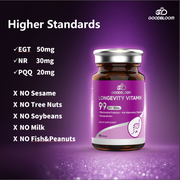 GOODBLOOM Longevity Vitamin Supporting Cellular Energy, Defense & Renewal