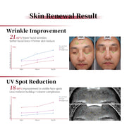 L-Ergothioneine PQQ Beauty Capsules